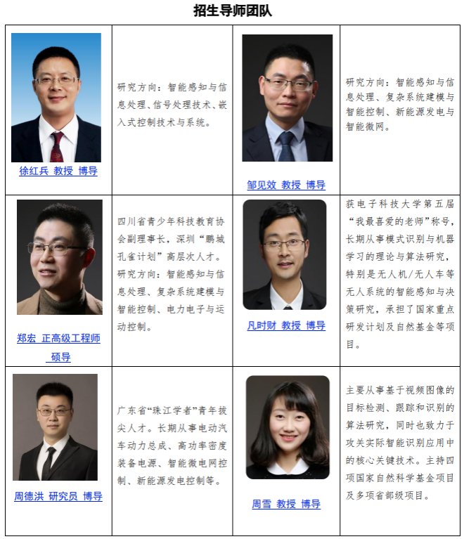 千亿qy8国际手机版常用功能自动化研