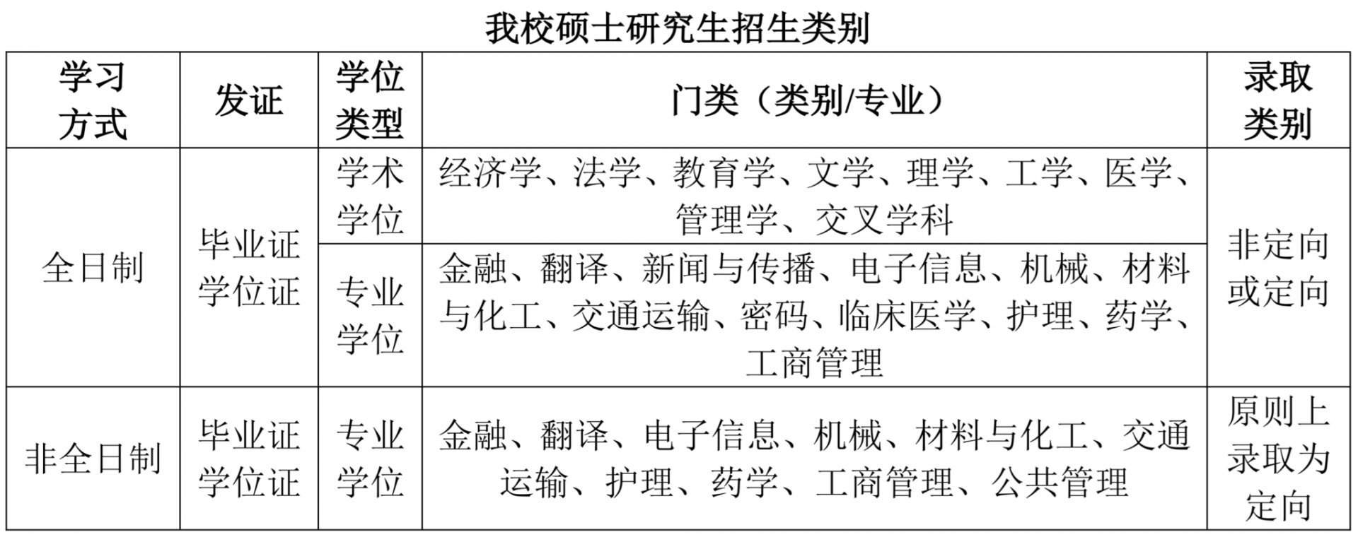 undefined 10614)坐落于四川省成都市