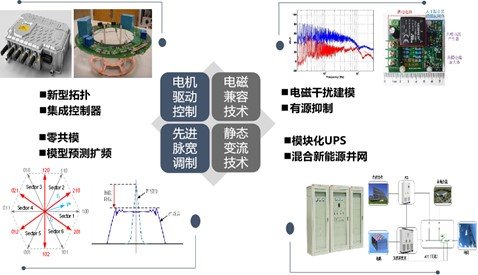 人工智能与控制技术为核心