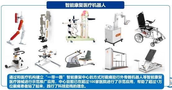 采取机制创新和技术创新并重的方针