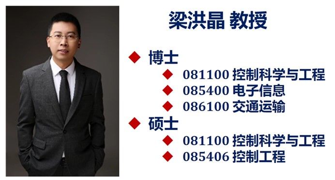 副研1人